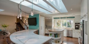 Home Design Checklist: Questions to Ask During Your Design Meeting for Your Custom Home
